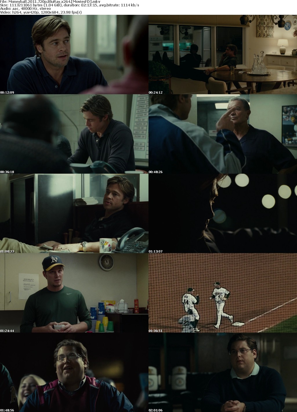 Moneyball (2011) 720p BluRay x264 - MoviesFD