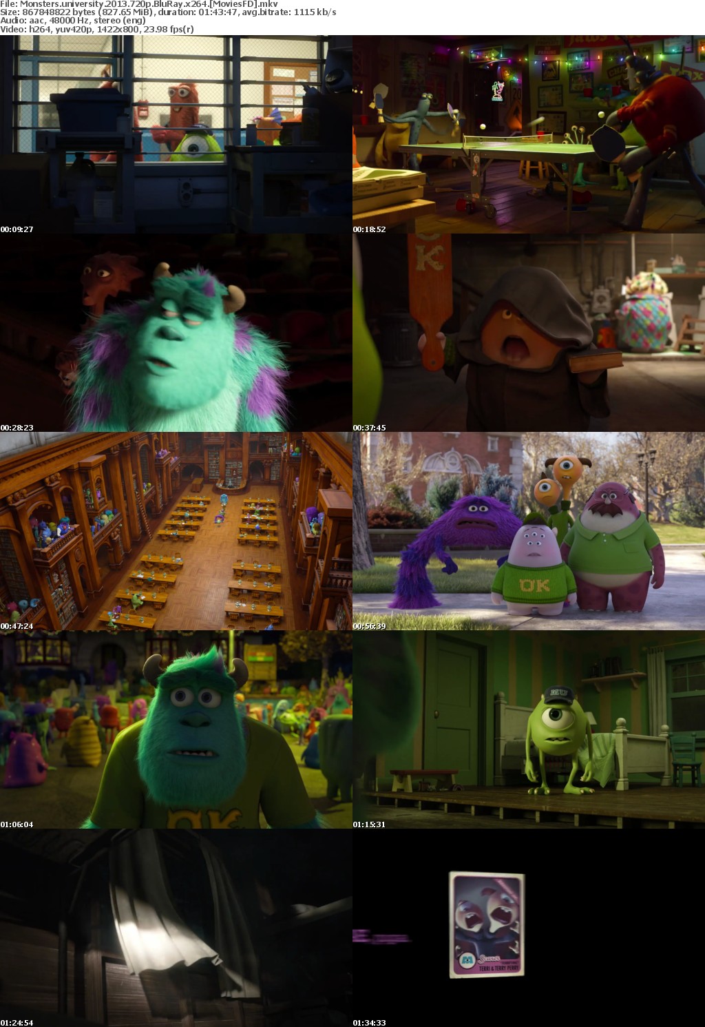 Monsters University (2013) 720p BluRay x264 - MoviesFD