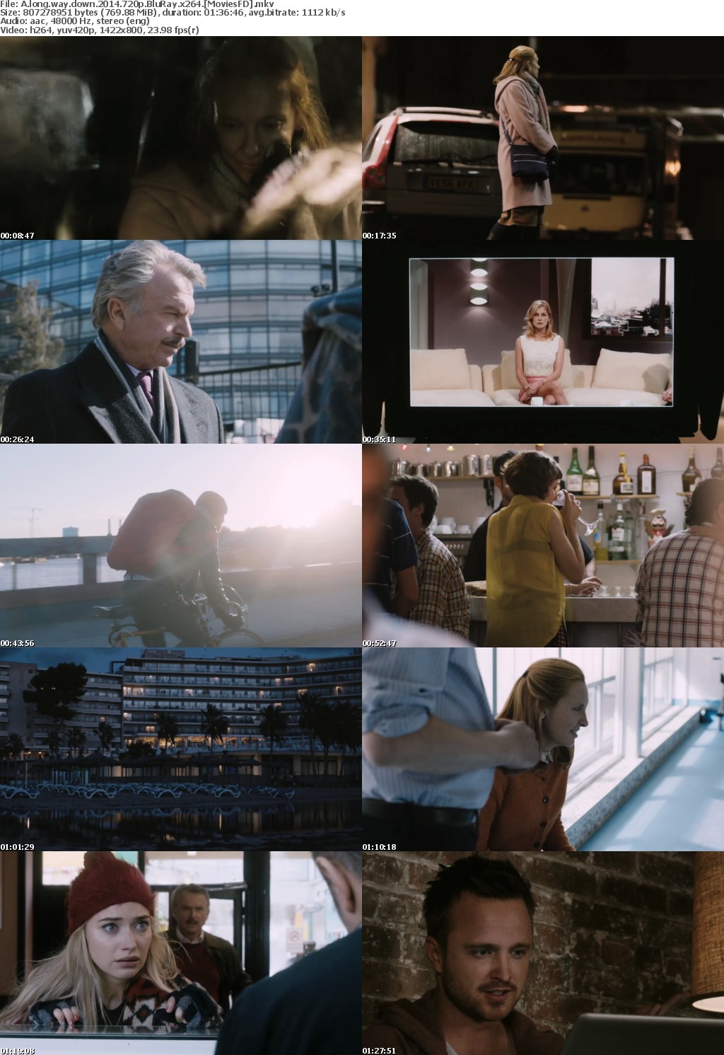 A Long Way Down (2014) 720p BluRay x264 - MoviesFD