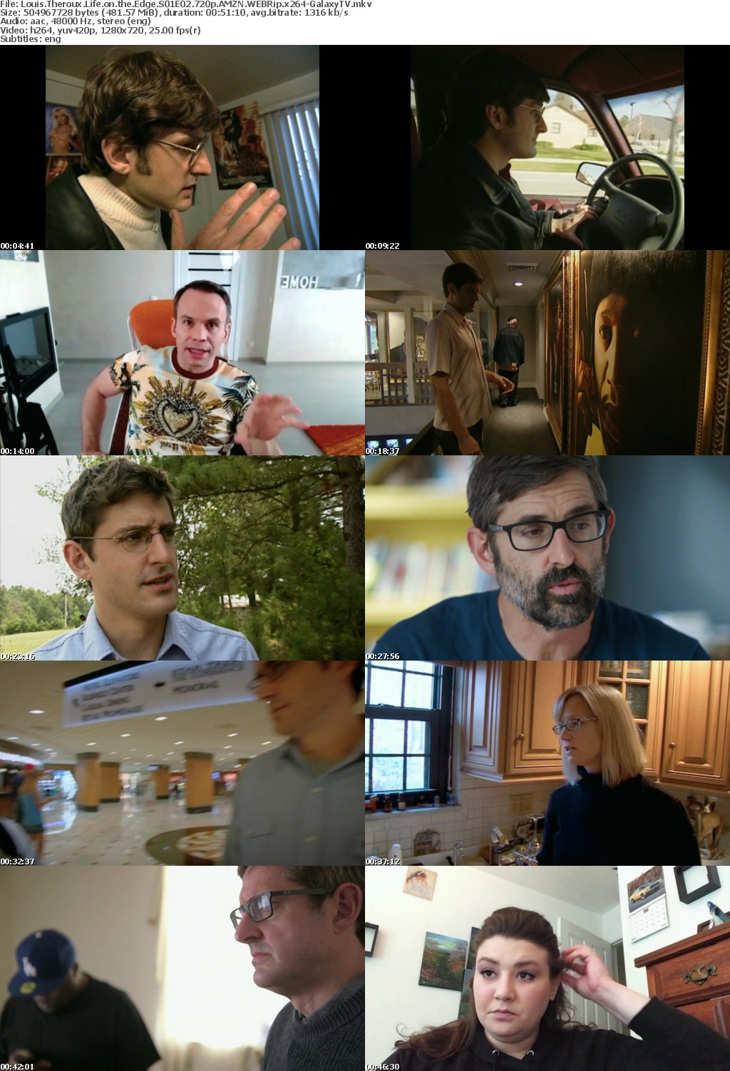 Louis Theroux Life on the Edge S01 COMPLETE 720p AMZN WEBRip x264-GalaxyTV