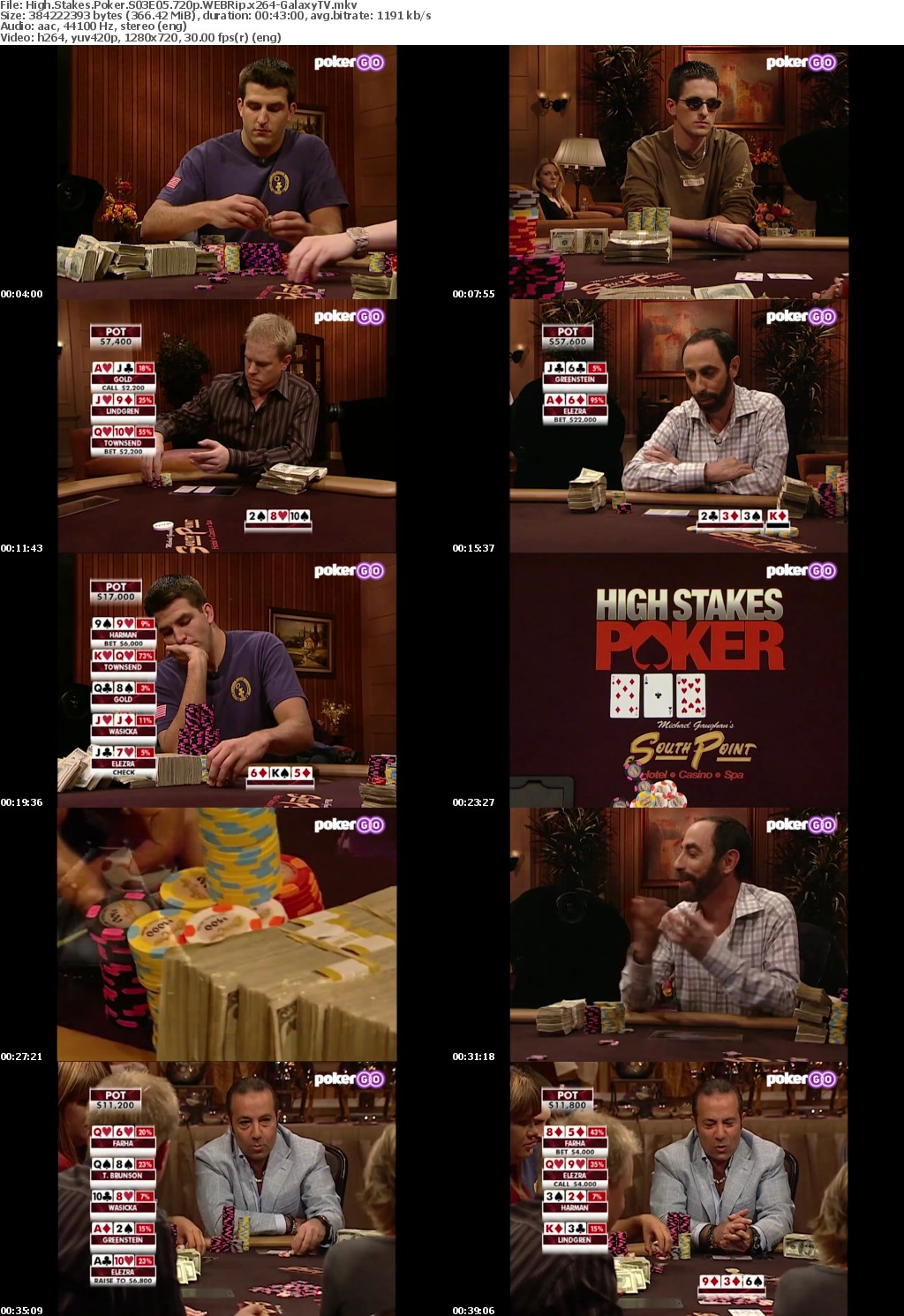 High Stakes Poker S03 COMPLETE 720p WEBRip x264-GalaxyTV