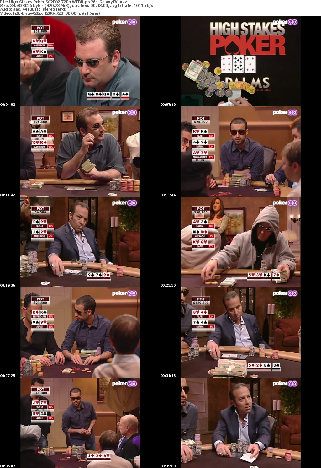 High Stakes Poker S02 COMPLETE 720p WEBRip x264-GalaxyTV