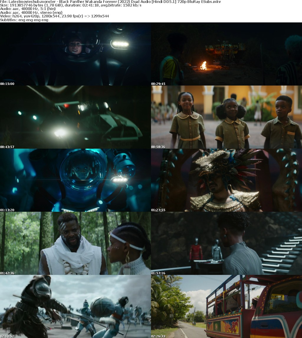 Black Panther Wakanda Forever (2022) Dual Audio Hindi DD5 1 720p BluRay ESubs - Latestmovieshub