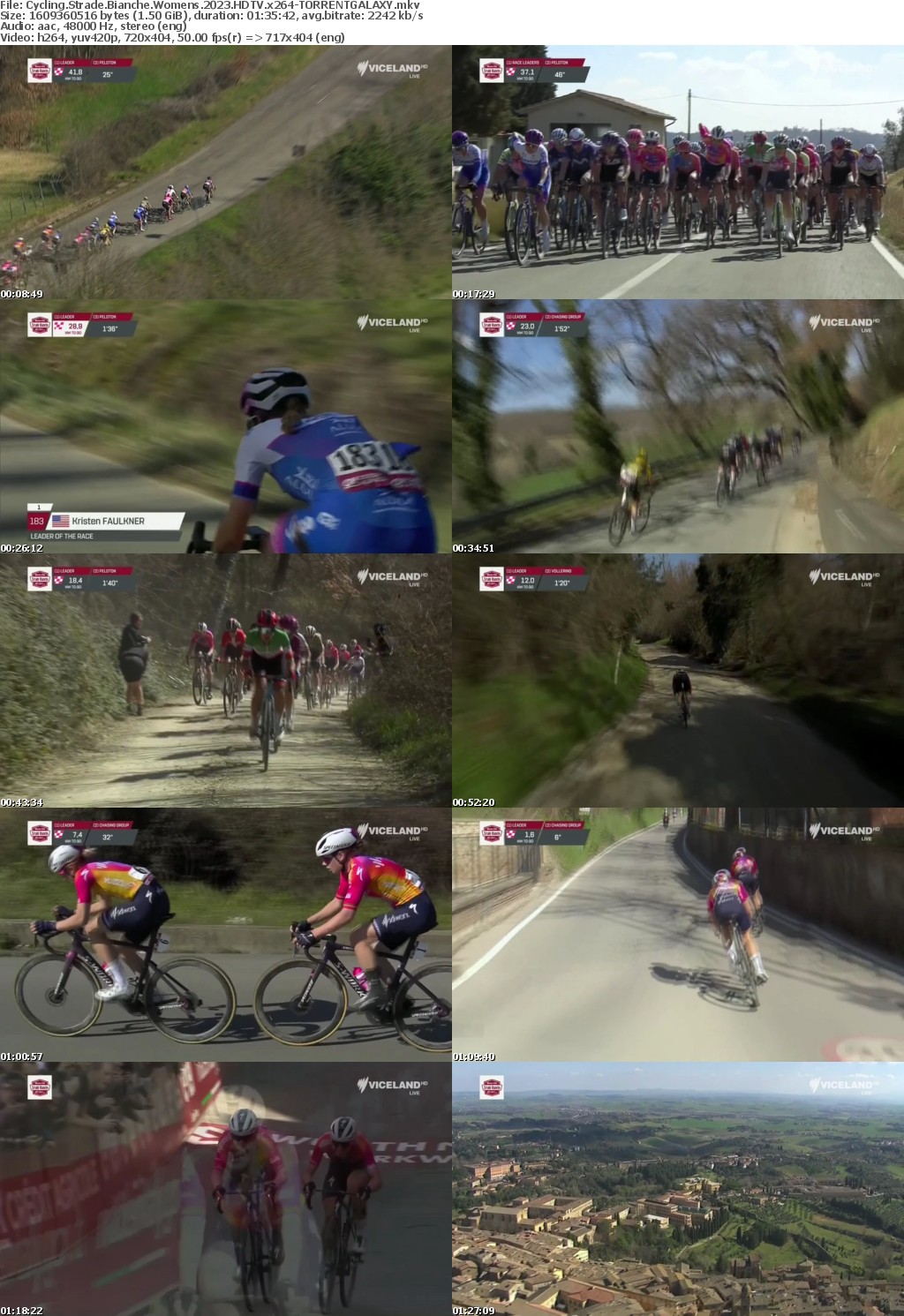 Cycling Strade Bianche Womens 2023 HDTV x264-GALAXY