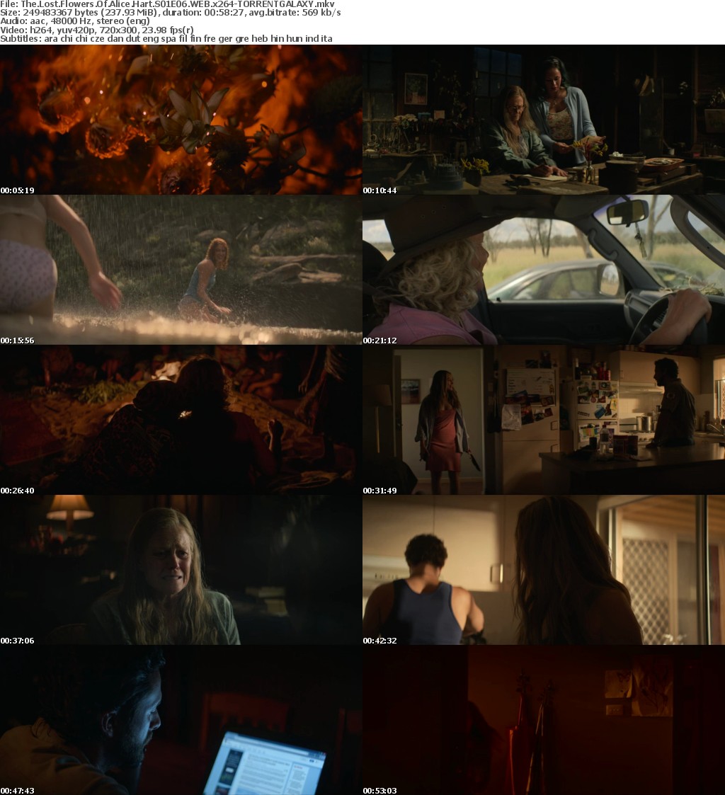 The Lost Flowers Of Alice Hart S01E06 WEB x264-GALAXY