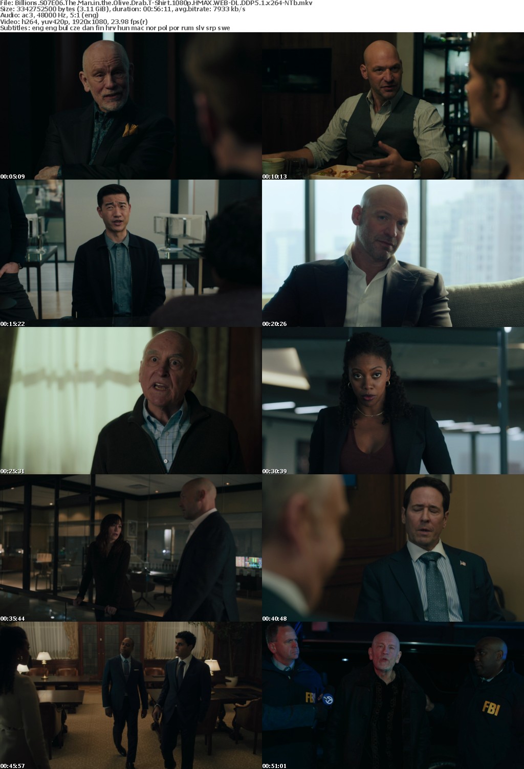 Billions S07E06 The Man in the Olive Drab T-Shirt 1080p HMAX WEB-DL DDP5 1 x264-NTb
