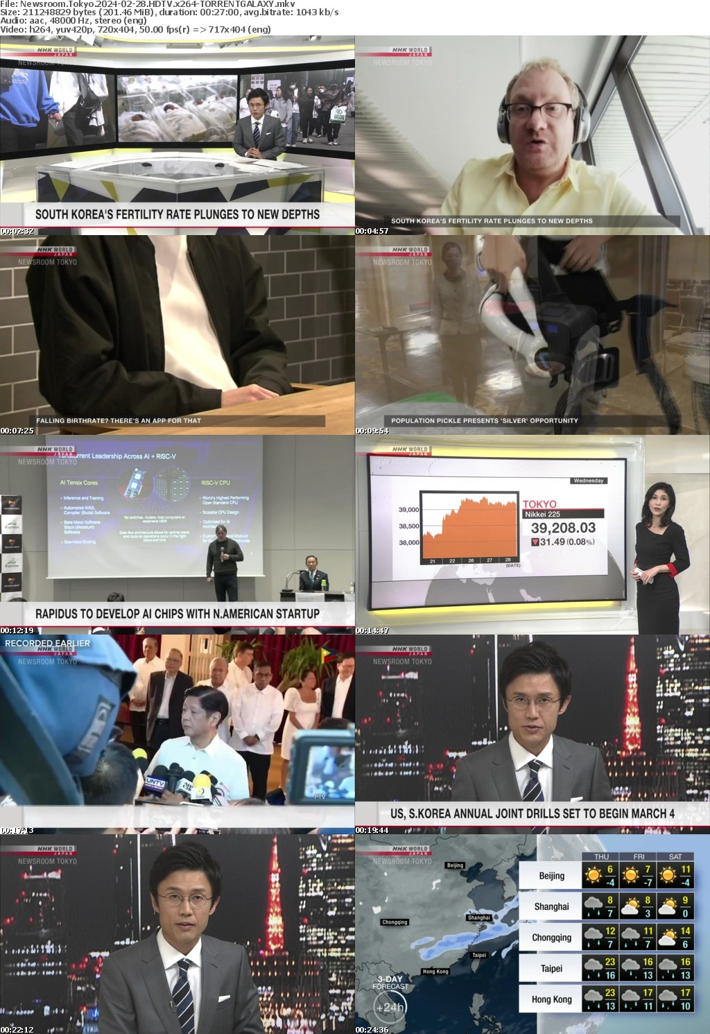 Newsroom Tokyo 2024-02-28 HDTV x264-GALAXY